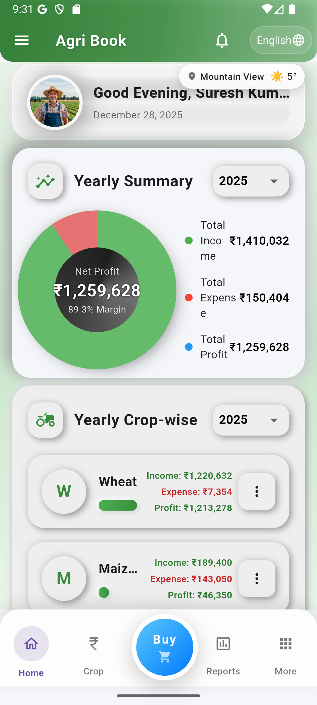 Yearly summary screen