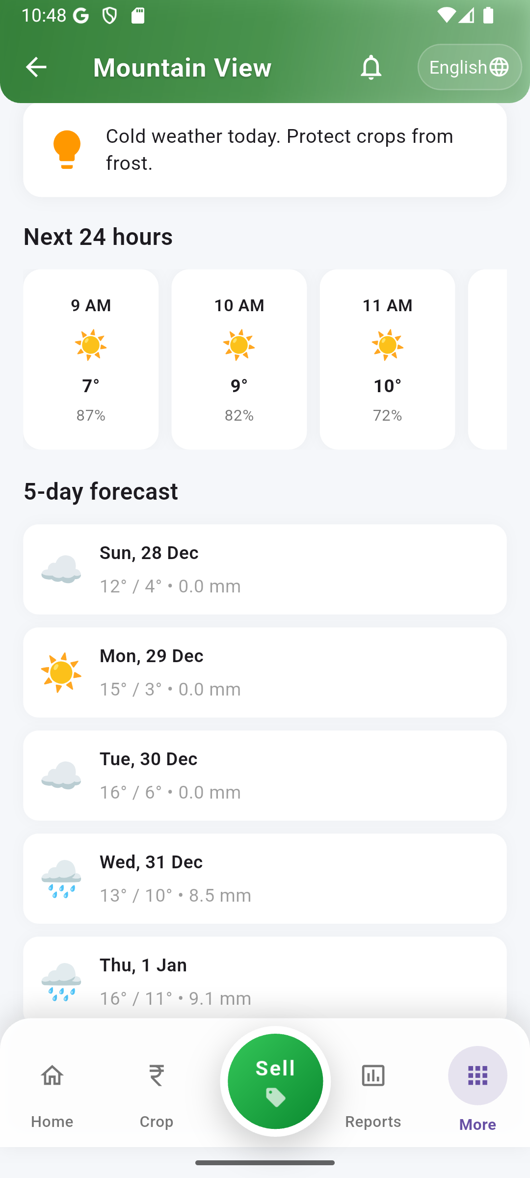 Forecast screen